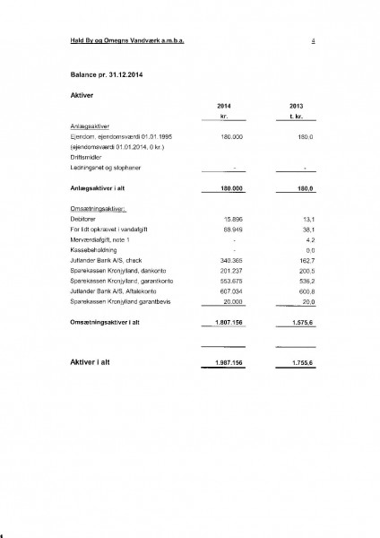 hald vandværk regnskab 2014-15_0001-page-005